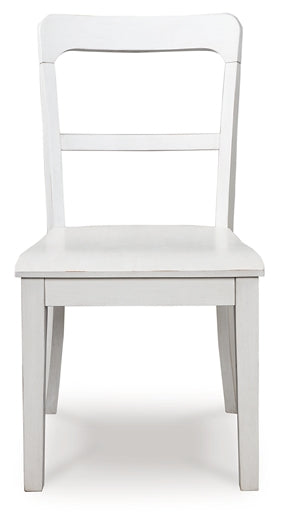 Greddinton Dining UPH Side Chair (2/CN)