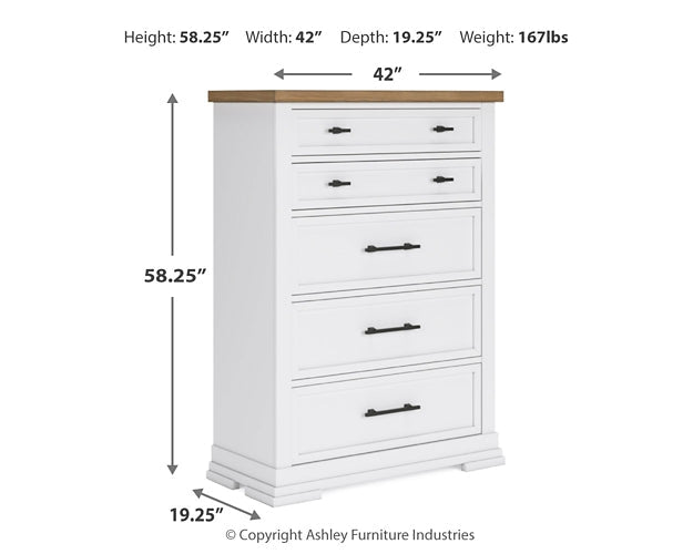 Ashbryn California King Panel Storage Bed with Mirrored Dresser and Chest