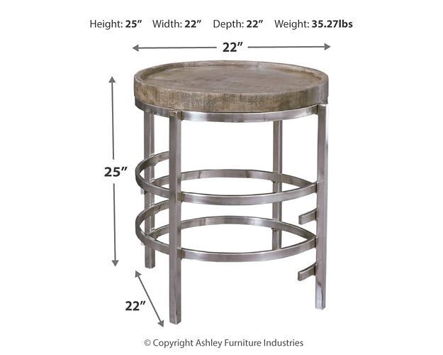 Zinelli Round End Table