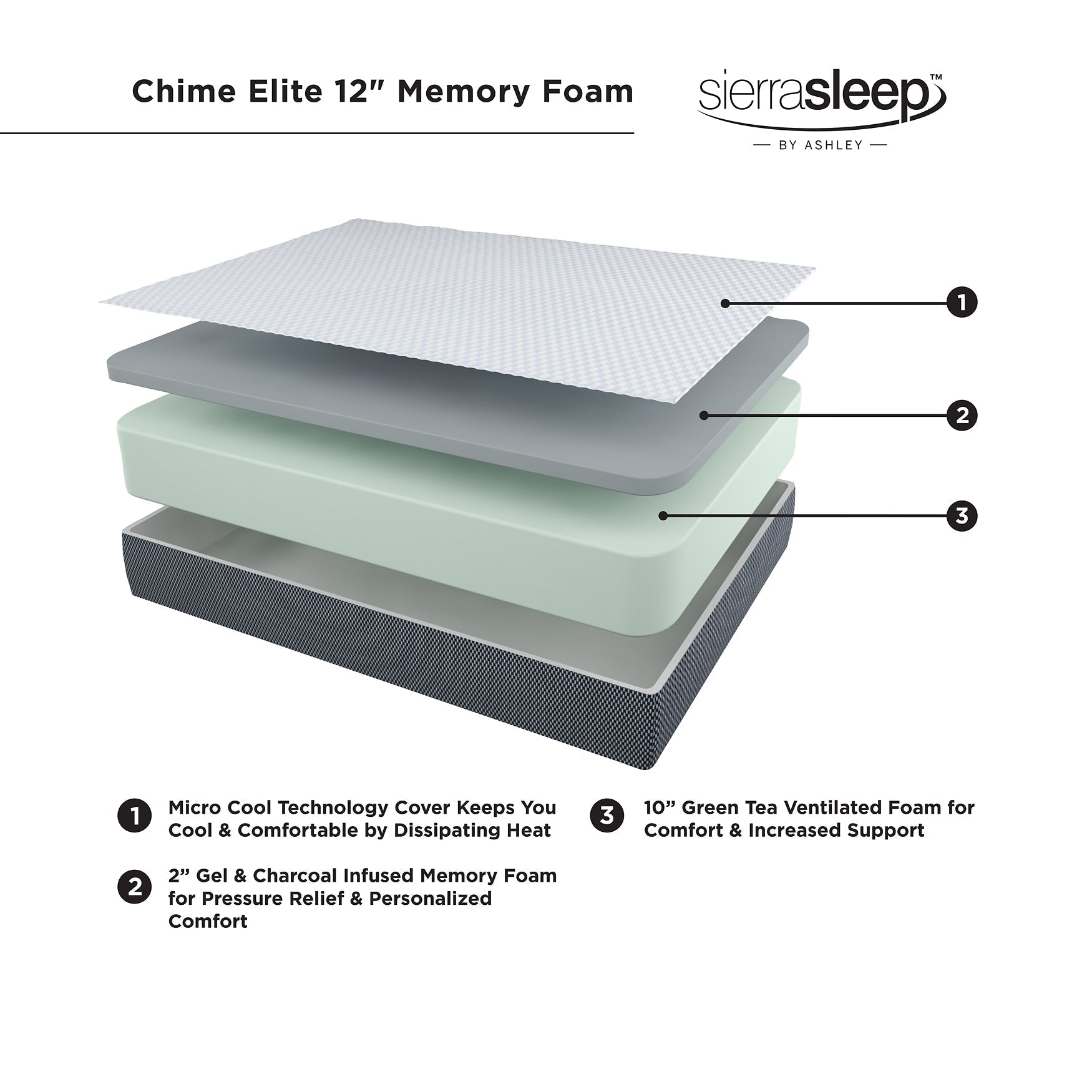 12 Inch Chime Elite King Mattress