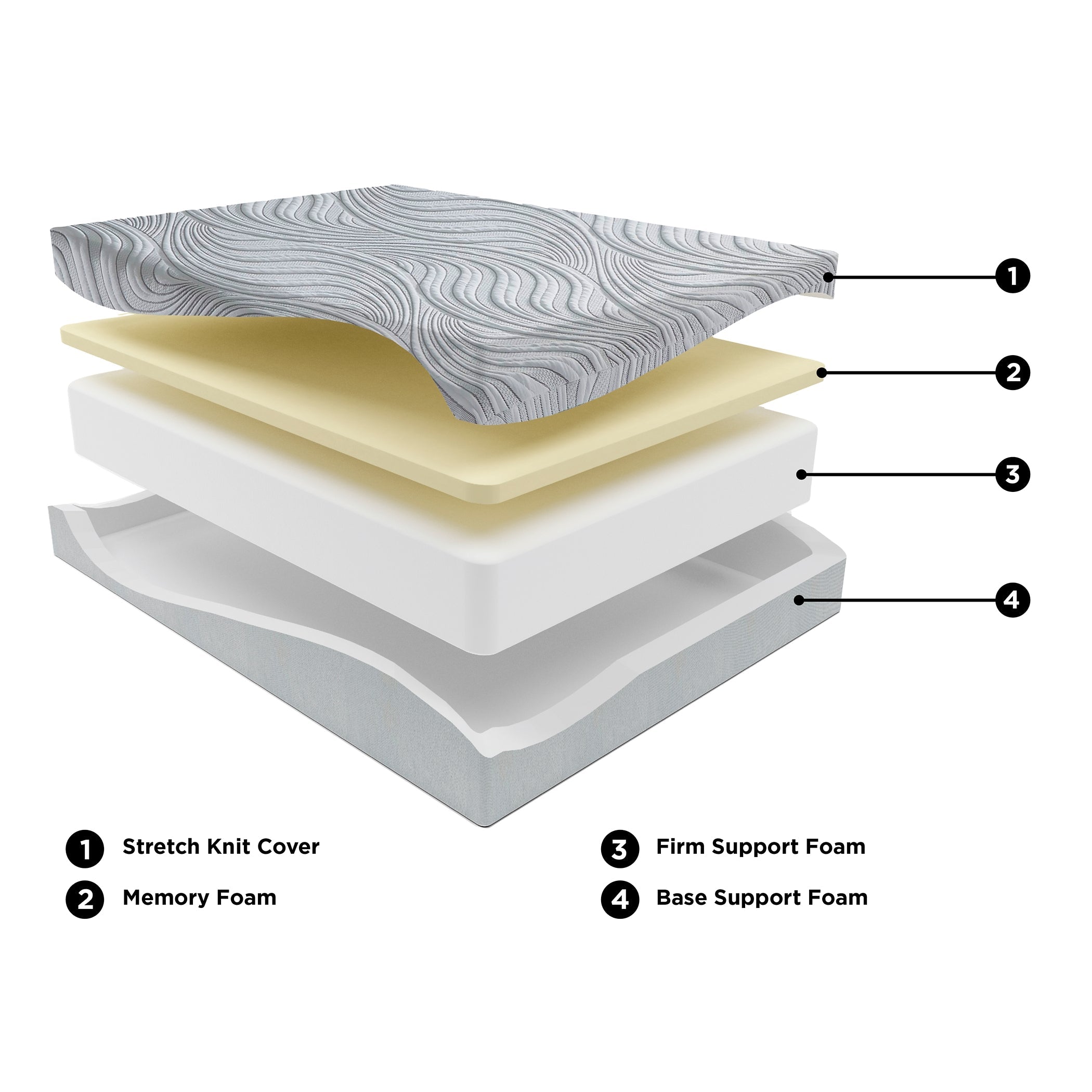 12 Inch Memory Foam Queen Mattress