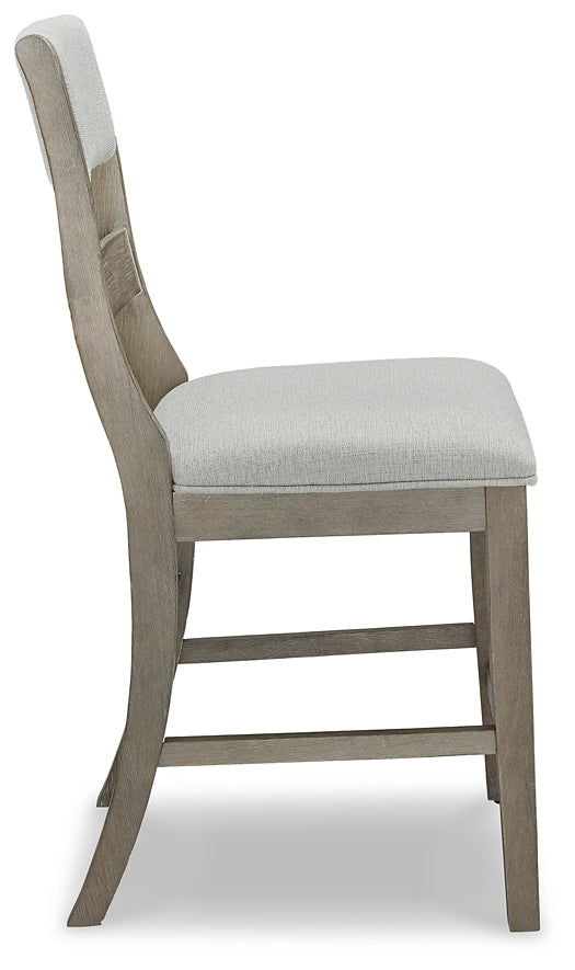 Moreshire Upholstered Barstool (2/CN)