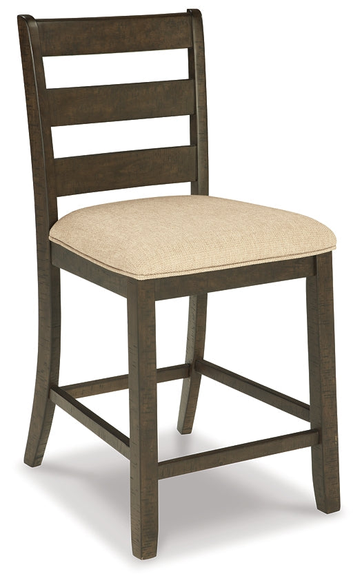 Rokane Counter Height Bar Stool (Set of 2)