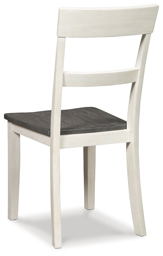 Nelling Dining Chair (Set of 2)