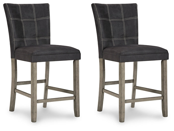 Dontally Upholstered Barstool (2/CN)