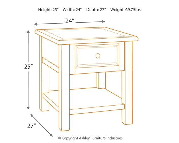 Bolanburg Coffee Table with 2 End Tables