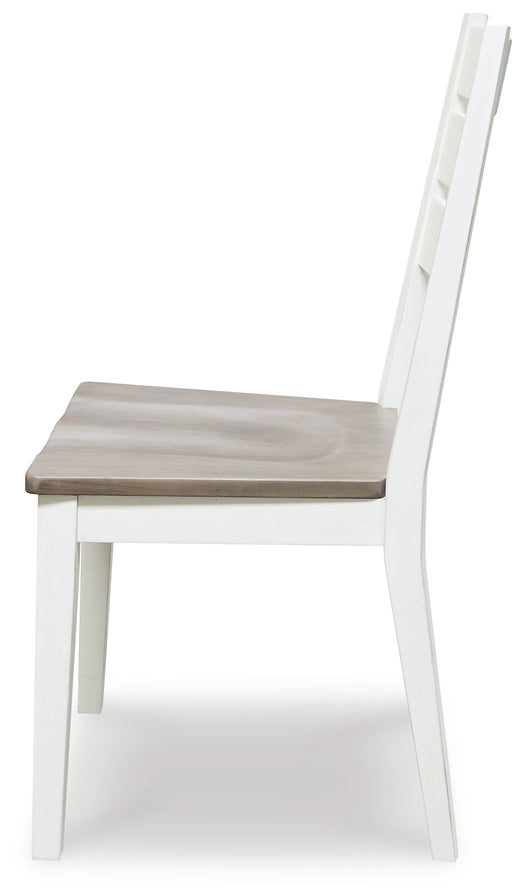 Nollicott Dining Room Side Chair (2/CN)