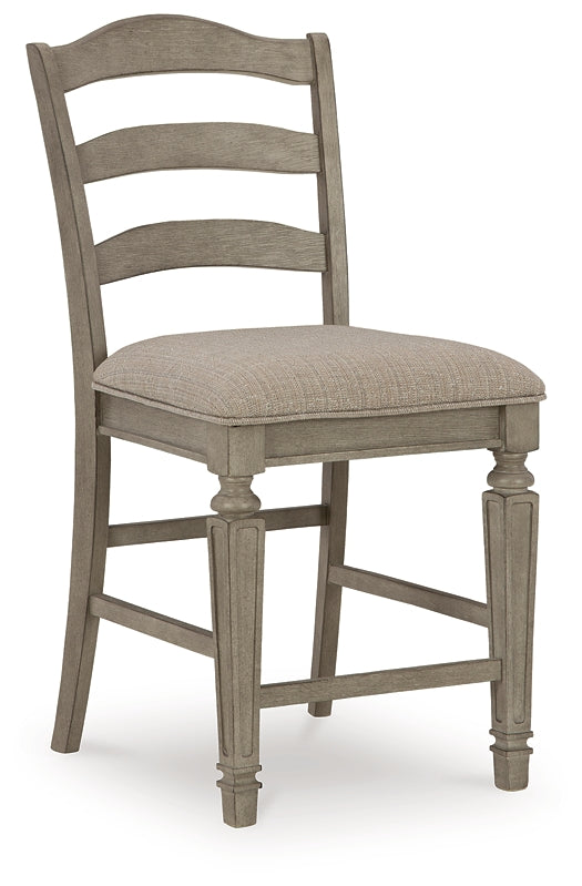 Lodenbay Counter Height Barstool (Set of 2)